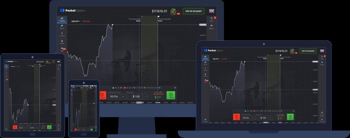 Погружение в мир pocket option финансовые возможности и стратегии торговли