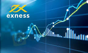 Comprehensive Review of Exness Fx Broker Your Guide to Successful Trading